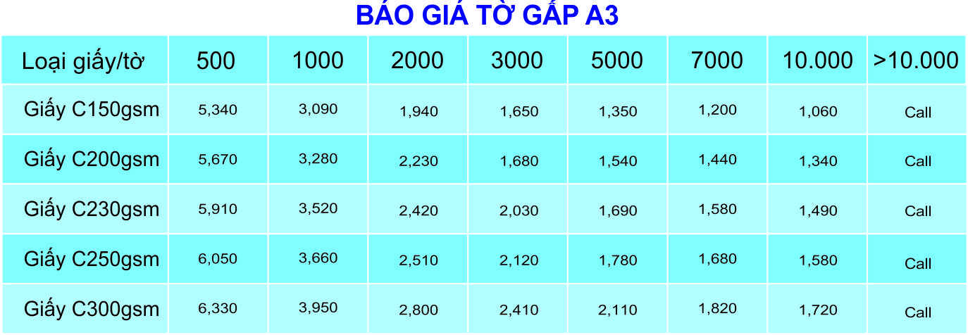 bao-gia-to-gap-a31